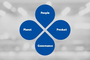 A estratégia de sustentabilidade da HellermannTyton concentra-se em quatro áreas: Pessoas, Planeta, Produto e Governança.