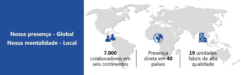 Onde 7.000 pessoas em mais de 40 países moldam o futuro do gerenciamento de cabos. Com o apoio de 19 fábricas de classe mundial.